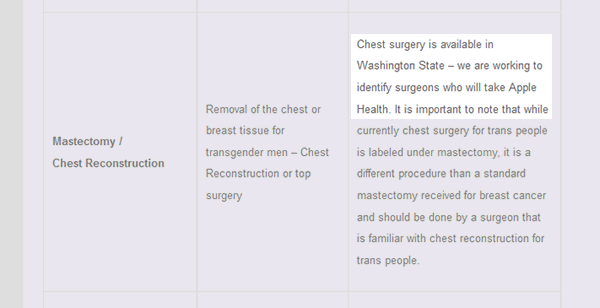 [Image: washington-applehealth-medicaid-topsurgery.gif]